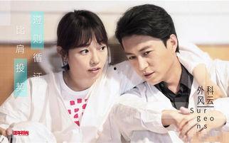 外科风云在线全集观看,揭秘医学巅峰对决的惊心动魄 第3张 外科风云在线全集观看,揭秘医学巅峰对决的惊心动魄 第3张